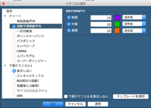 macbook12_LIONFX_chart