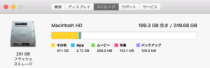 macbook12_storage_abnormal